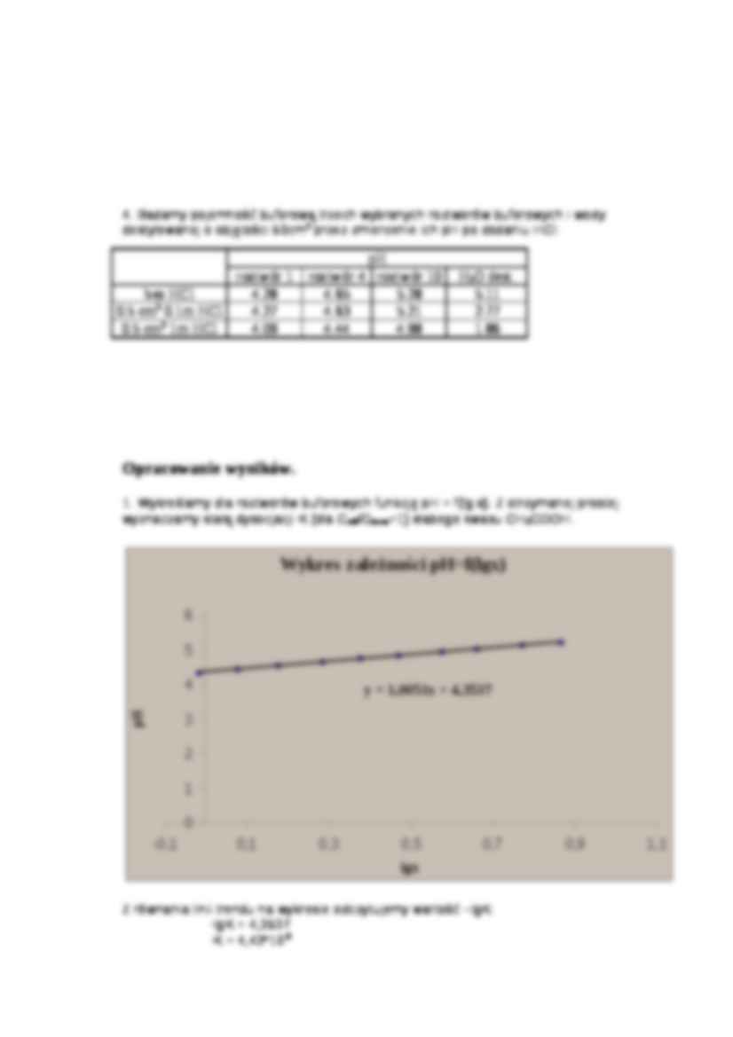 Równowagi pH w roztworach buforowych - ćwiczenia - strona 3