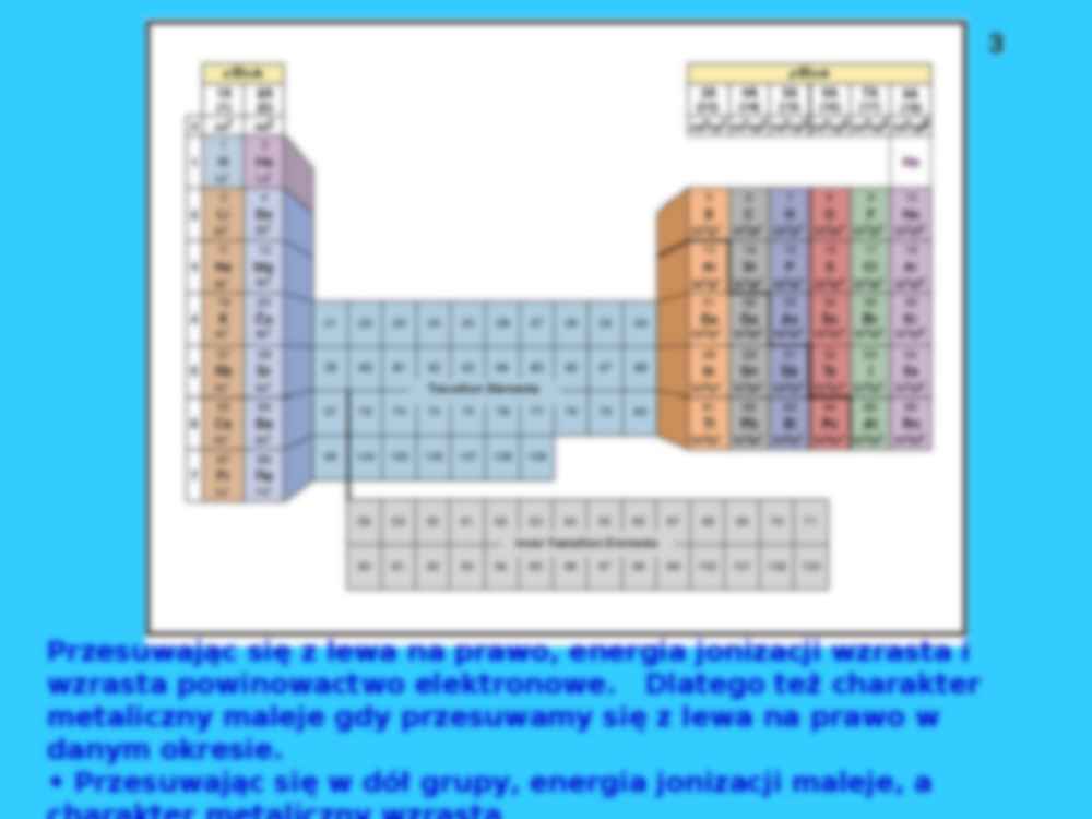 Metalurgia konwencjonalna a metalurgia chemiczna - prezentacja - strona 3