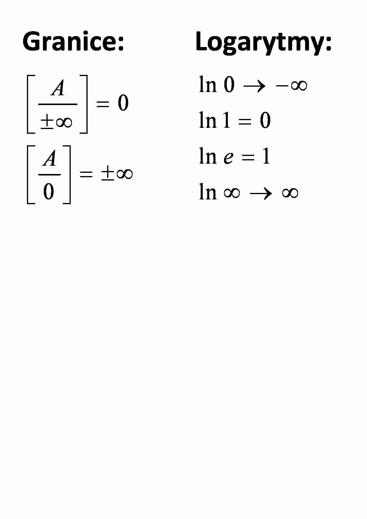 Granice, logarytmy - wykład - strona 1