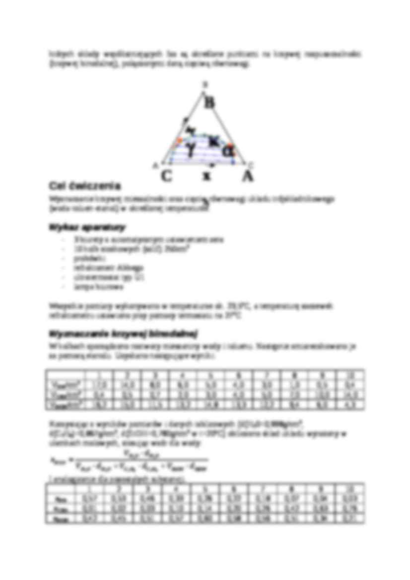 trójkąt Gibbsa - omówienie - strona 2