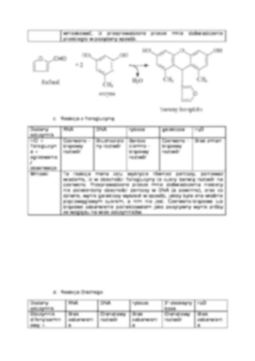 Otrzymywanie i badanie hydrolizatu RNA z drożdży-opracowanie - strona 2
