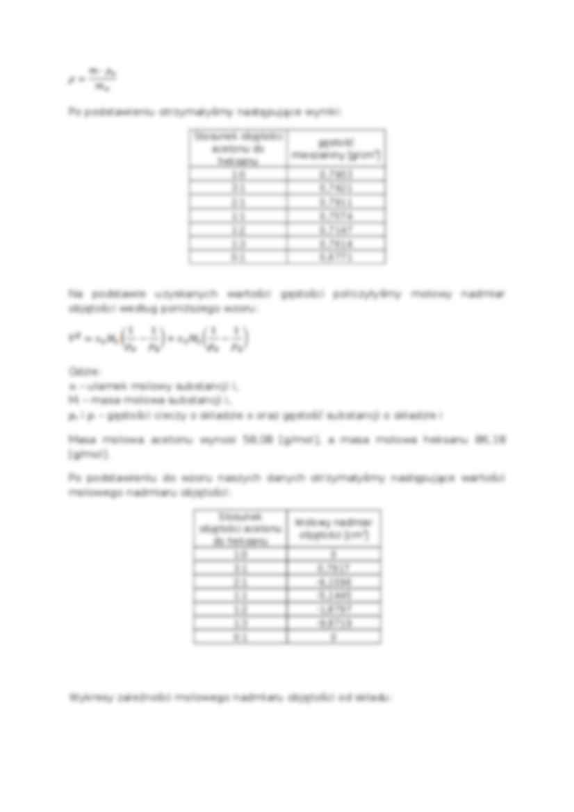 Wyznaczanie nadmiaru molowej objętości mieszania dla układu dwuskładnikowego-opracowanie - strona 2