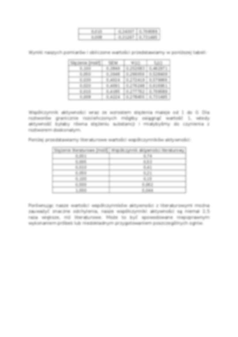 Wyznaczanie współczynników aktywności elektrolitów-opracowanie - strona 3
