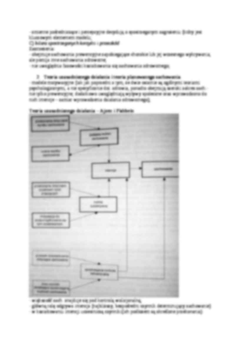 Modele społecznej psychologii poznawczej wyjaśniające zachowania zdrowotne i zmianę zachowań-opracowanie - strona 2