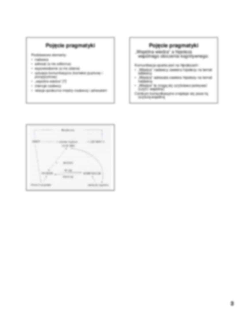 Językoznawstwo pragmatyczne 1 - strona 3