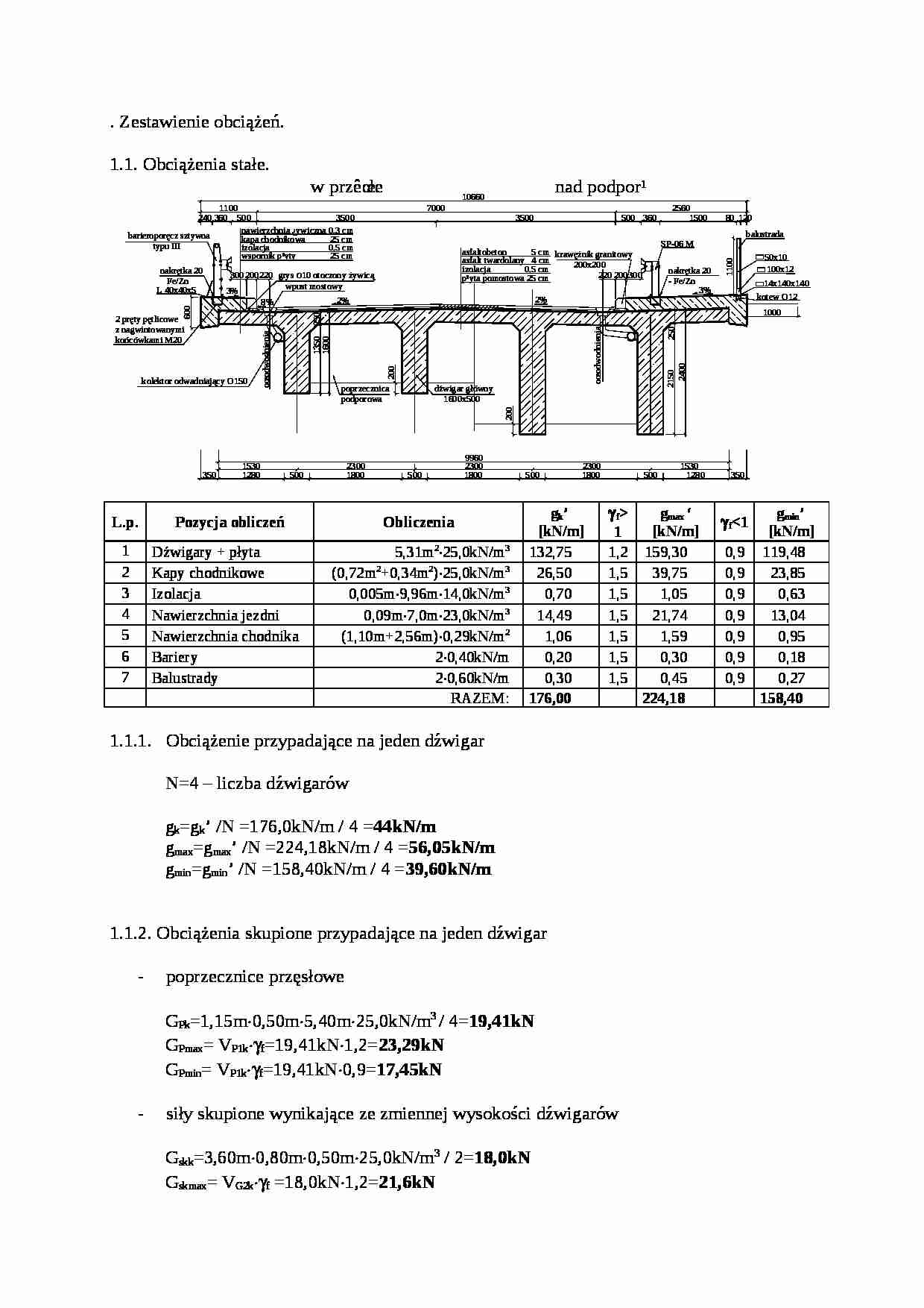 Obciążenia stałe - omówienie - dźwigar - strona 1