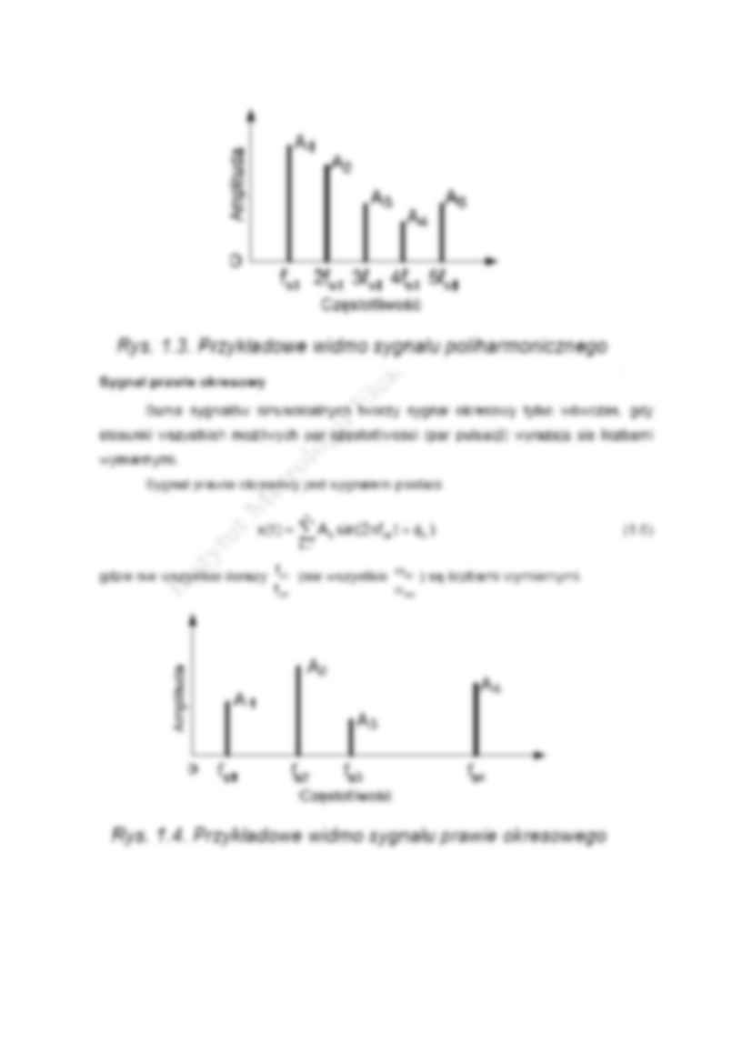 podział sygnałów zdeterminowanych - omówienie - strona 2