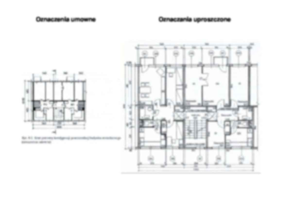 oznaczenia graficzne na rysunkach architektoniczno-budowlanych - omówienie - strona 2