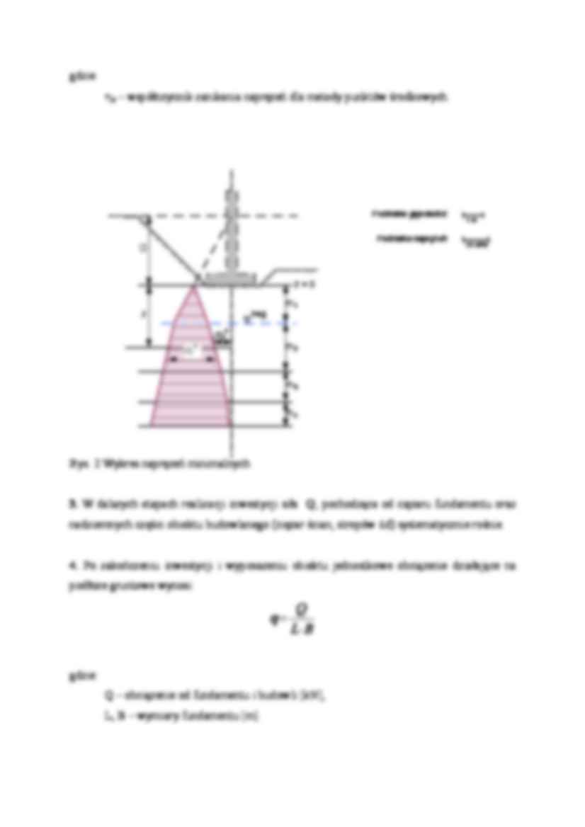 Naprężenia pod fundamentem - omówienie - strona 3
