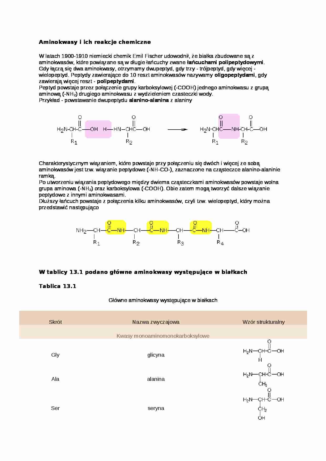 Aminokwasy i ich reakcje chemiczne- prezentacja - strona 1