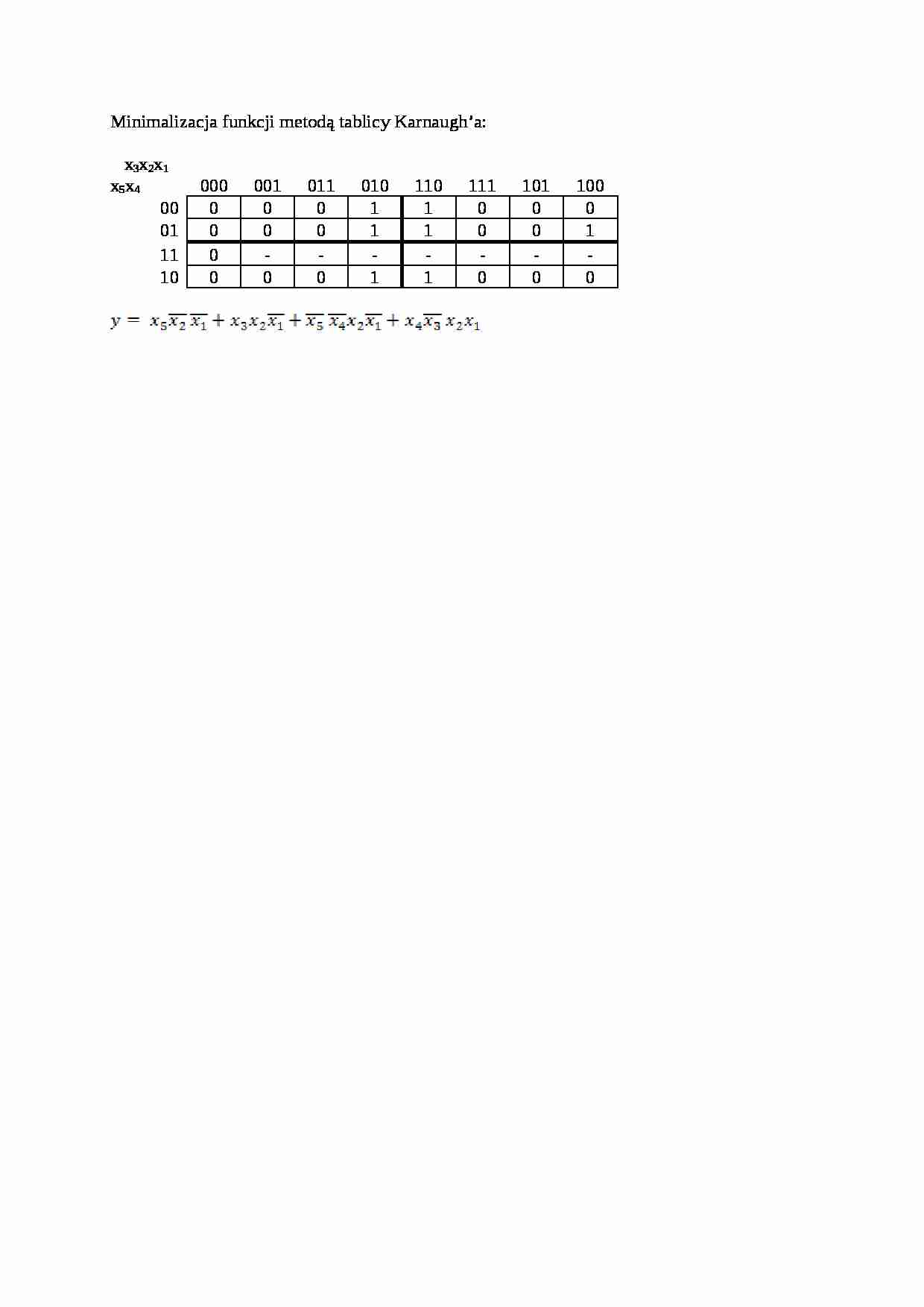 Minimalizacja funkcji metodą tablicy Karnaugh - strona 1