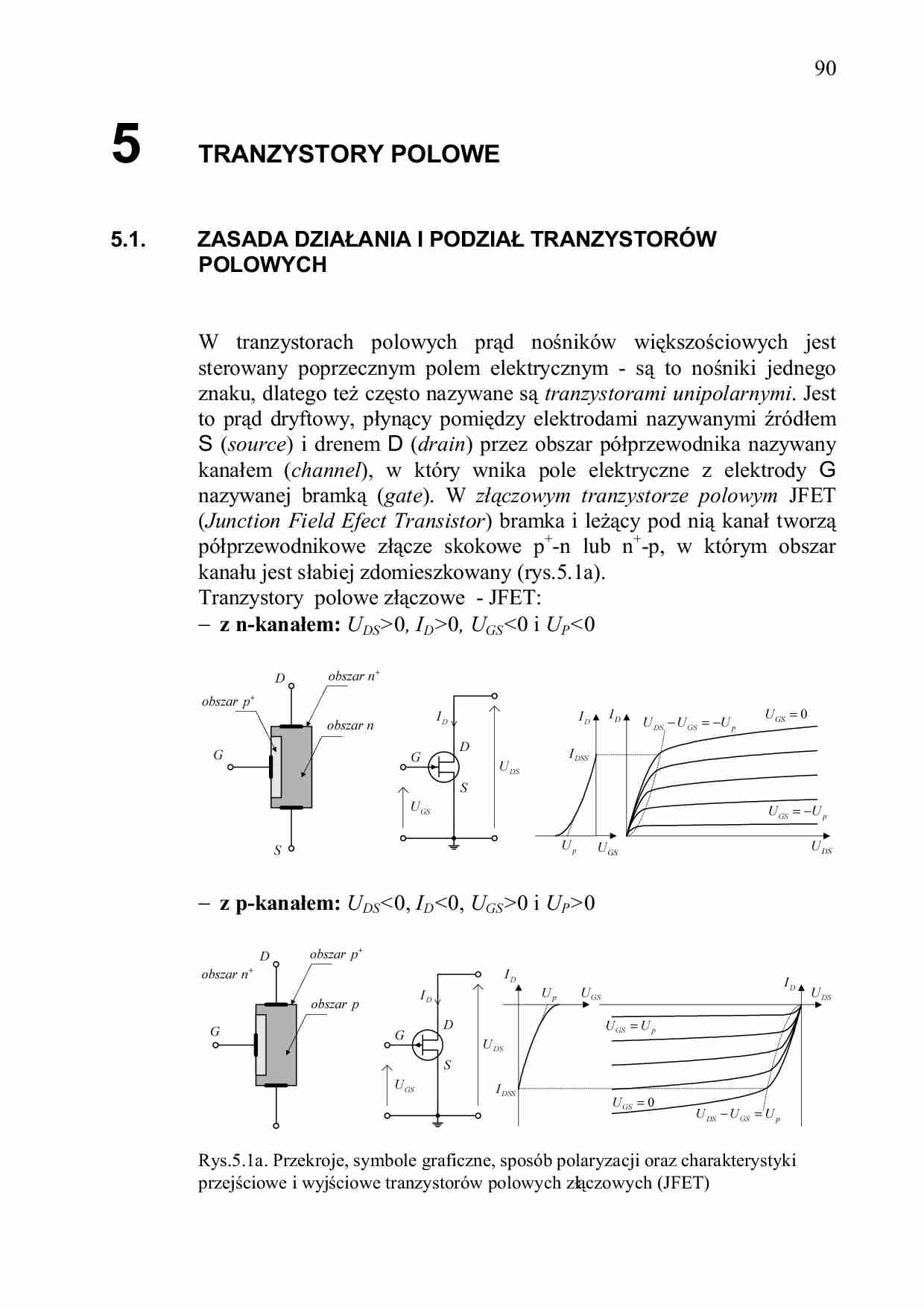 Tranzystory Polowe - wykład - strona 1