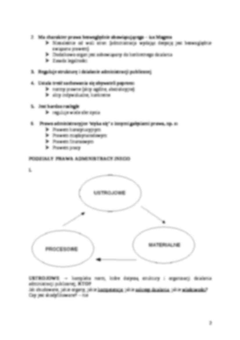 Definicje prawa administracyjnego- wykład 3 - strona 2