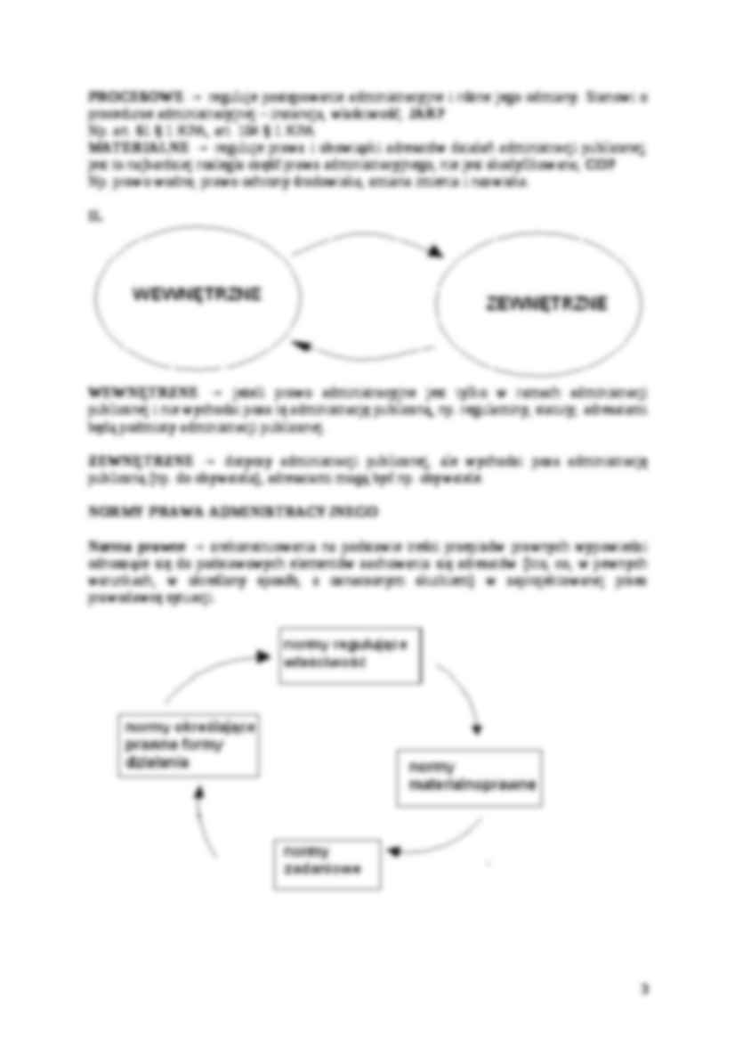 Definicje prawa administracyjnego- wykład 3 - strona 3
