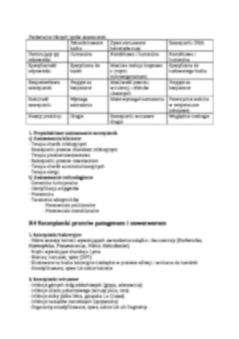 Immunologia - wykład 12 - strona 2