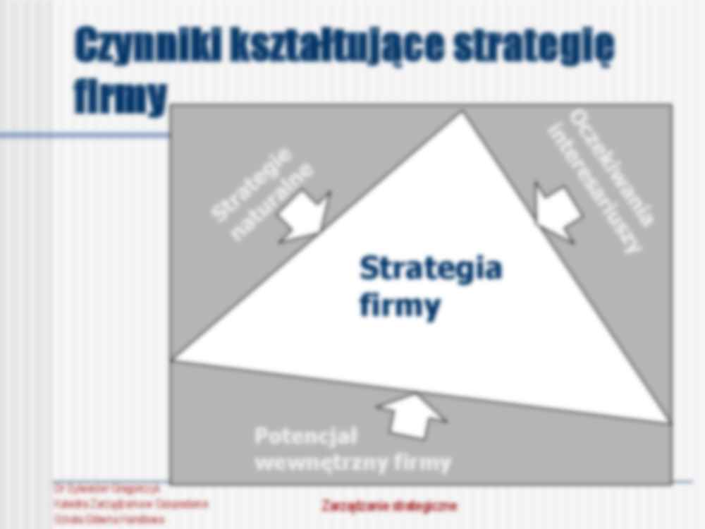 Zarządzanie strategiczne - wykład 6 - strona 2