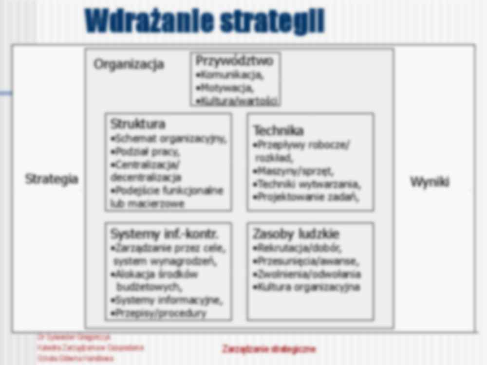 Zarządzanie strategiczne - wykład 6 - strona 3