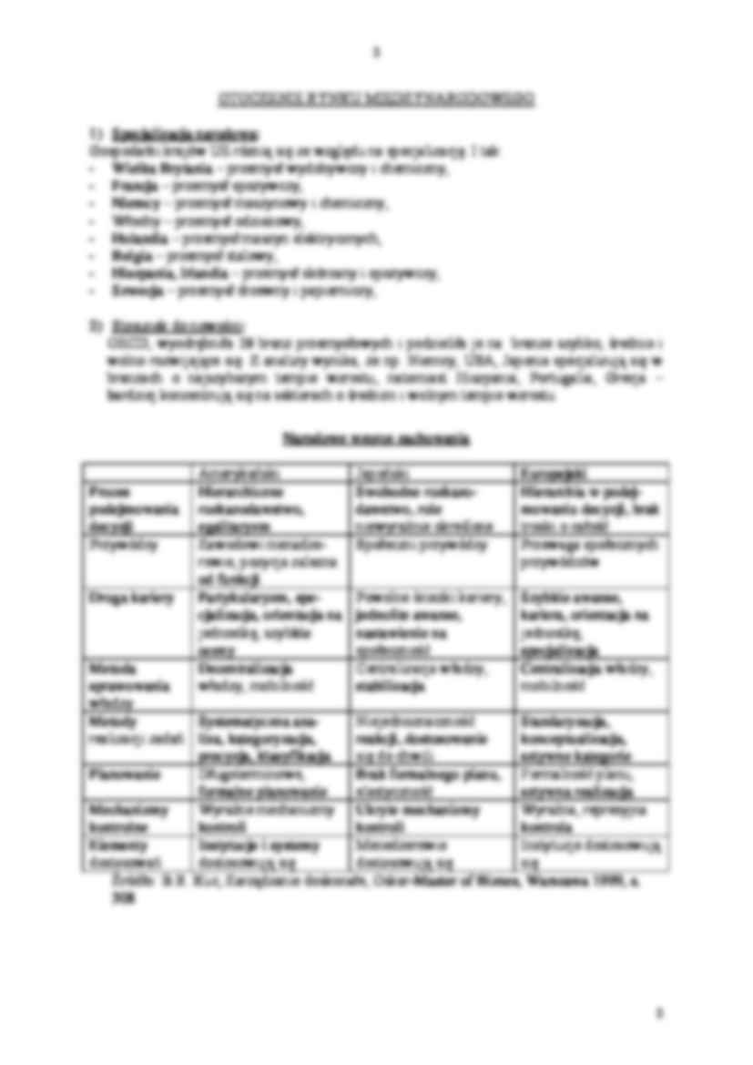 Organizacja i techniki handlu zagranicznego - wykłady - strona 2