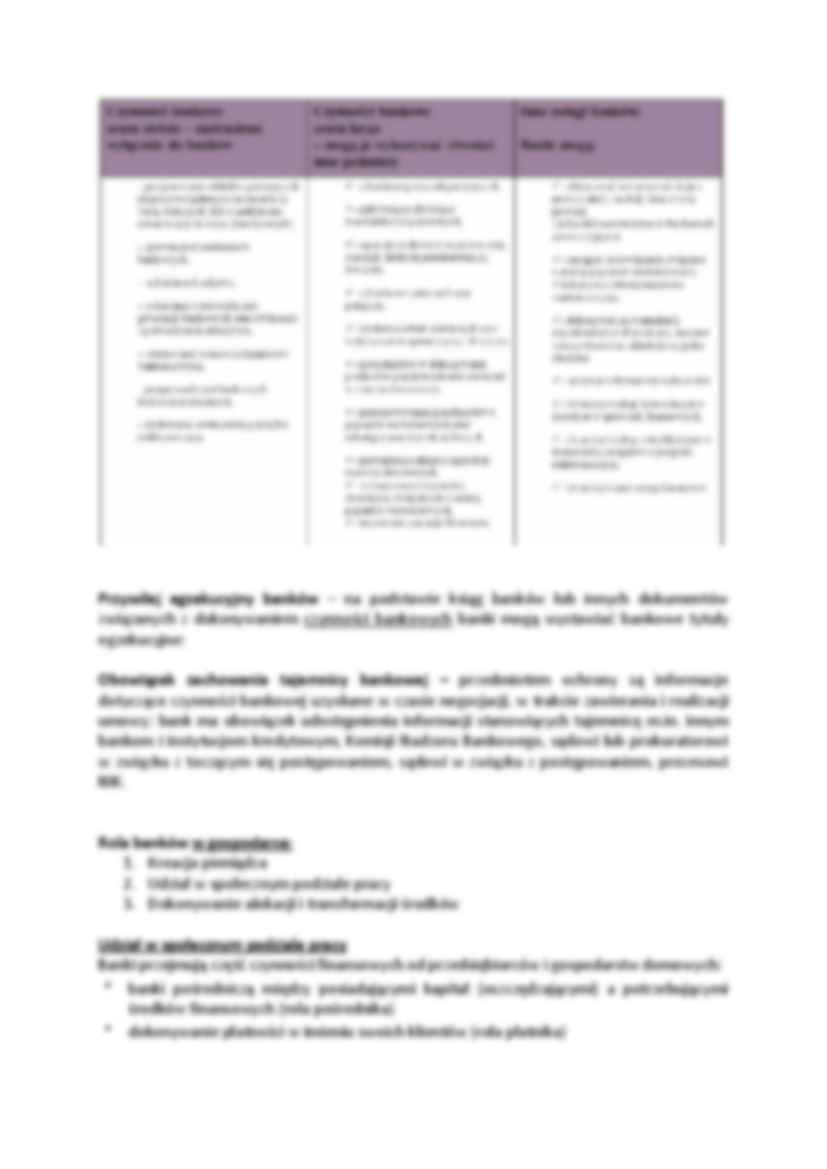 Wykład - Istota i funkcje banków - strona 2
