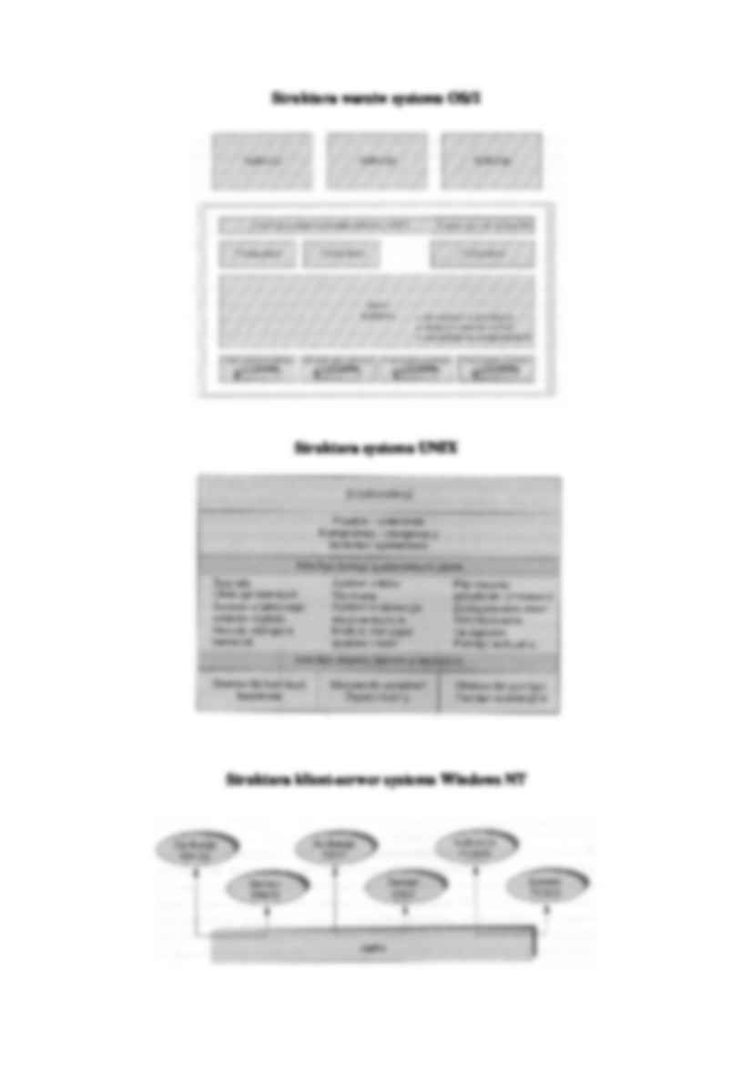 Struktury systemów operacyjnych - wykład - strona 2