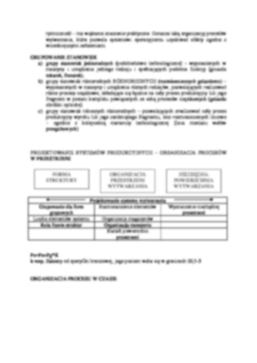 Podstawowe zasady organizacji systemów produkcyjnych-opracowanie - strona 2