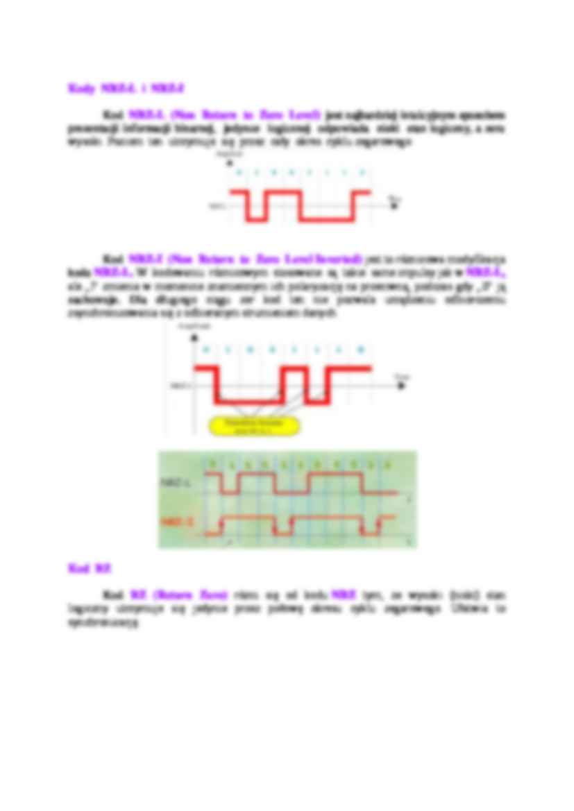 Przekształcanie sygnałów binarnych-opracowanie - strona 3