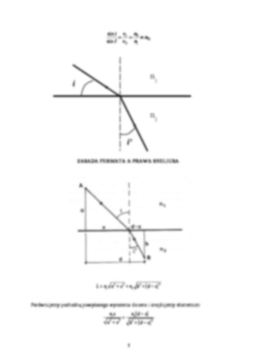 Optyka geometryczna-opracowanie - strona 3