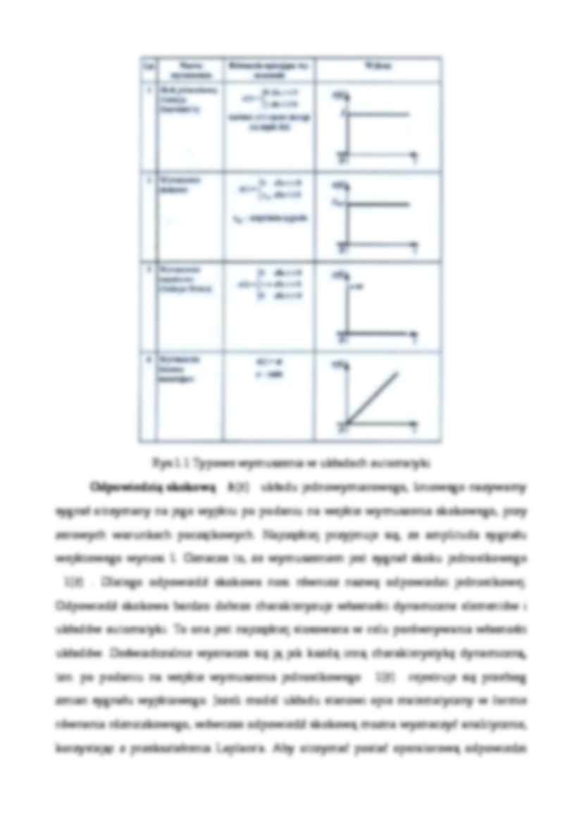 Modelowanie i badanie podstawowych elementów liniowych automatyki - symulacja komputerowa-sprawozdanie z laboratorium - strona 3