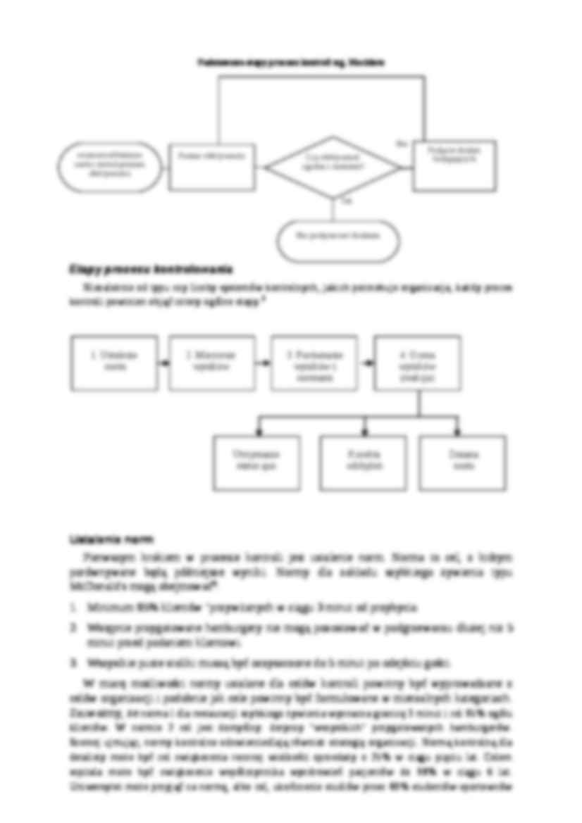 Kontrola w procesie zarządzania - strona 3