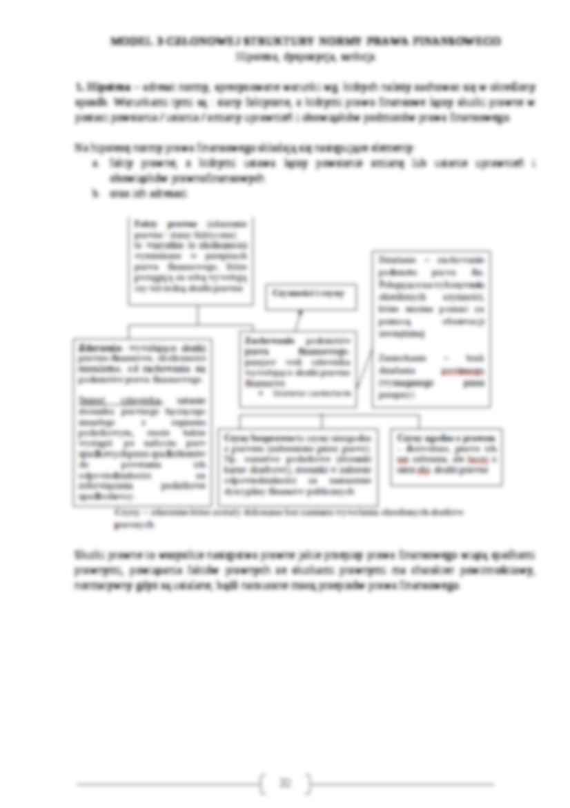 Normy prawa finansowego- opracowanie - strona 3
