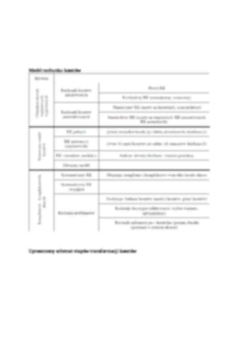 Modele rachunku kosztów- opracowanie - strona 3