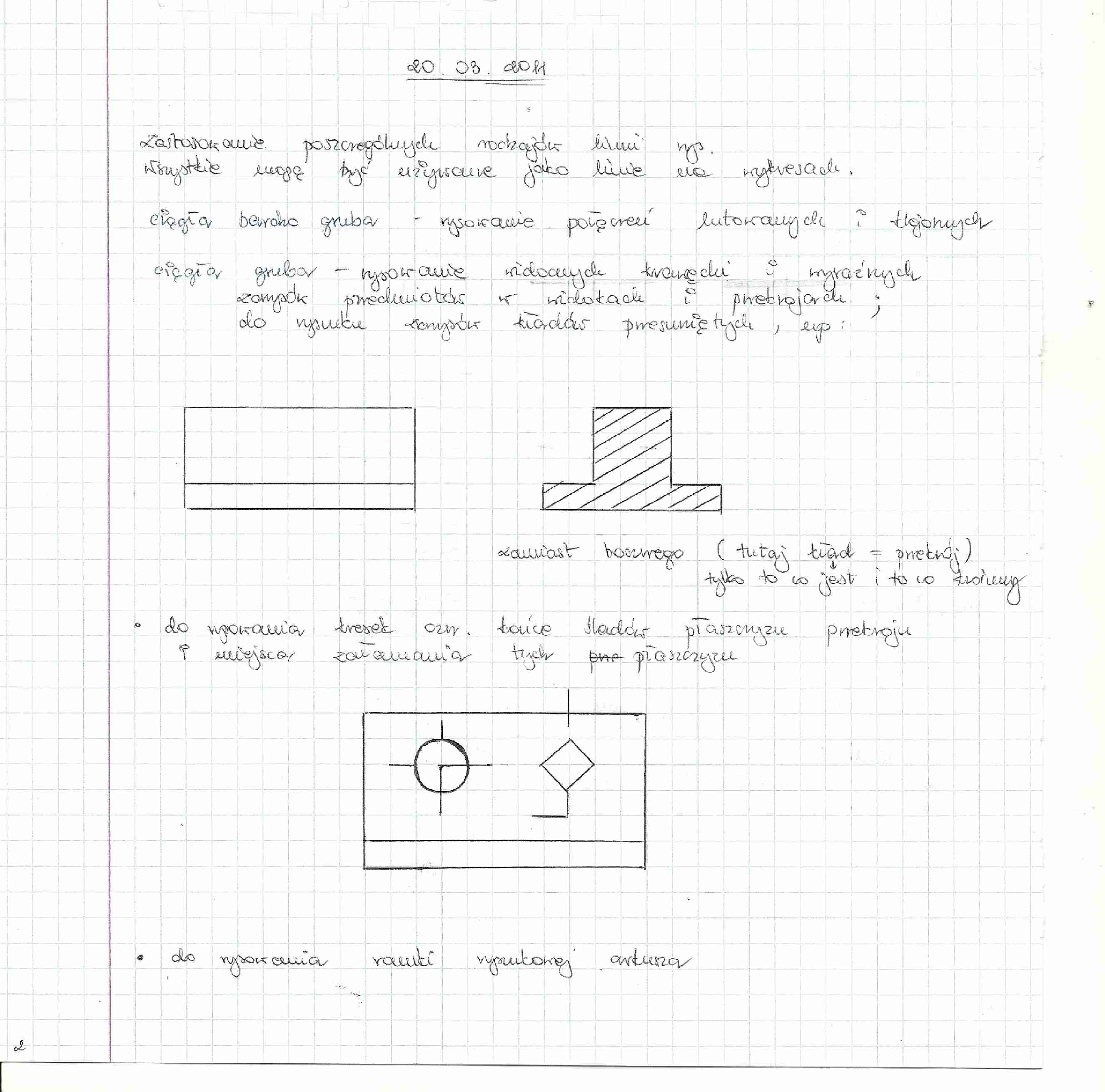 Zastosowanie poszczególnych rodzajów lini rysunkowych-wykłady - strona 1