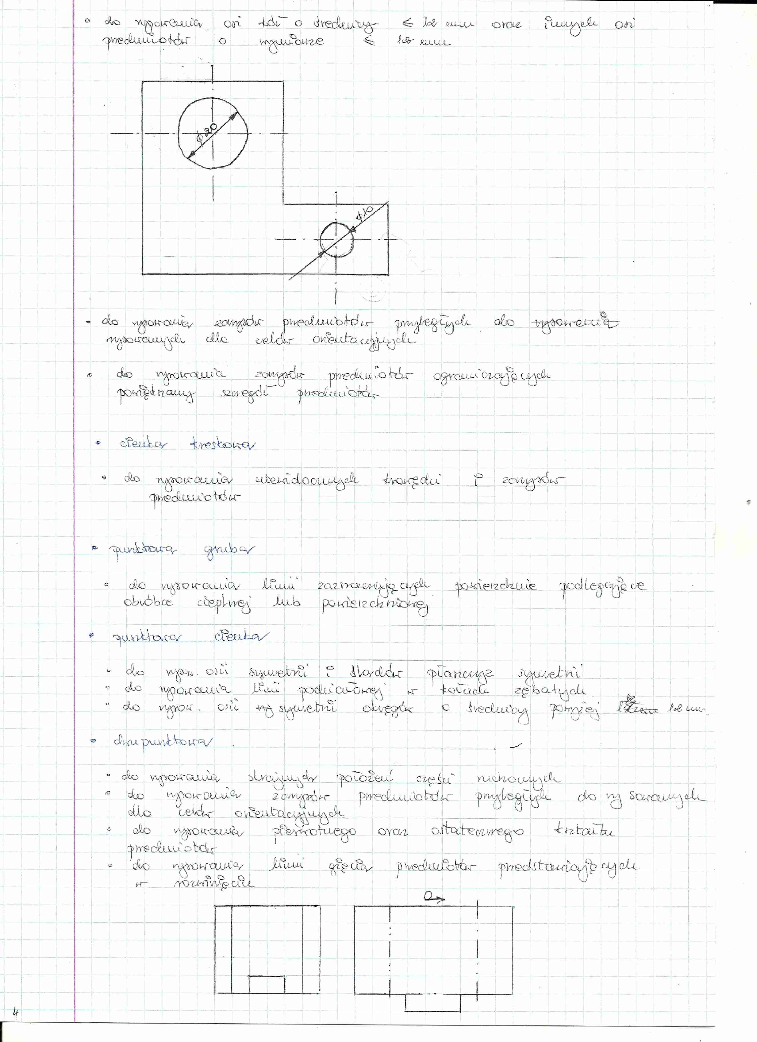 Zastosowanie poszczególnych rodzajów lini rysunkowych ( cz.3) -wykłady - strona 1