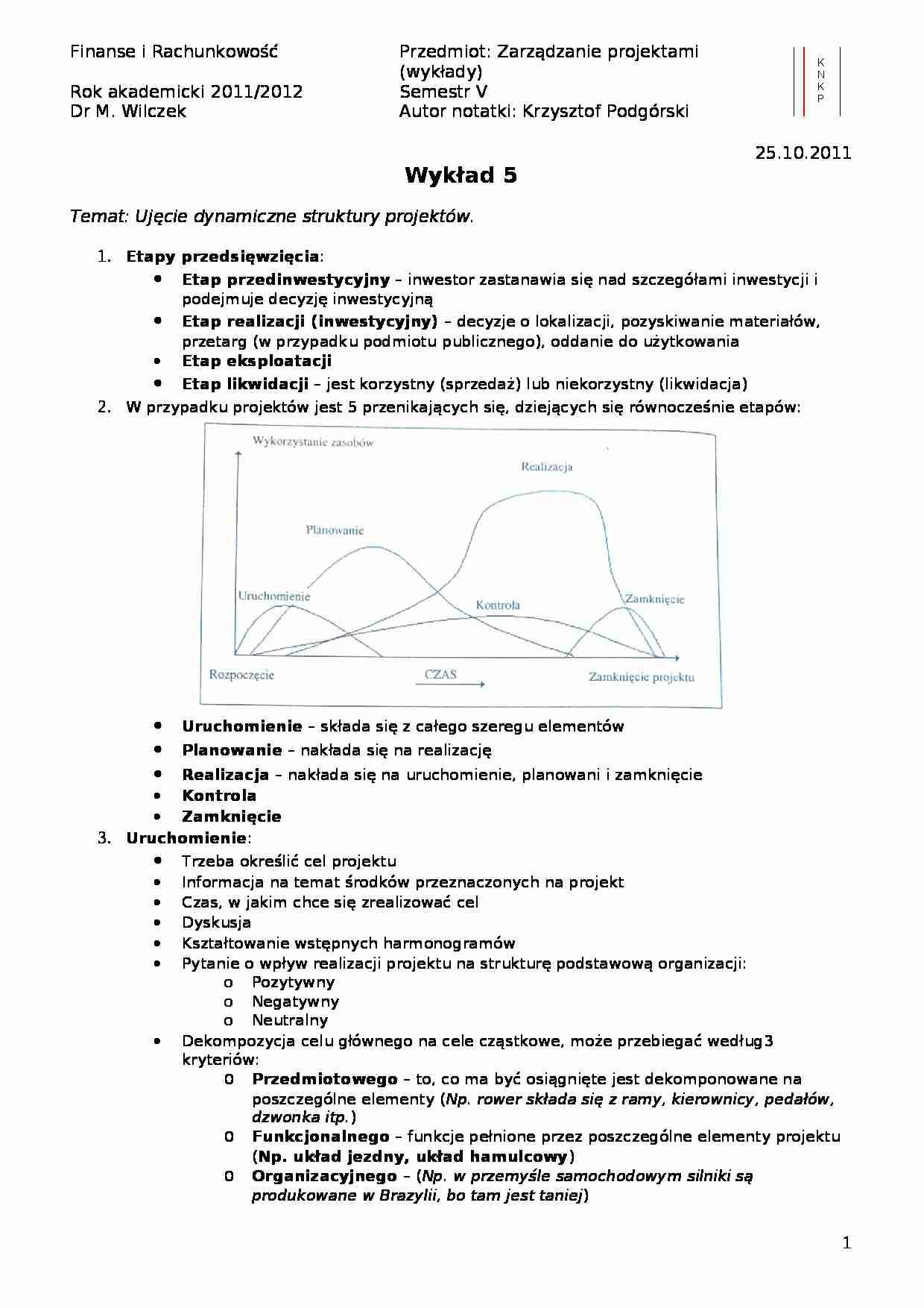 Ujęcie dynamiczne struktury projektów- wykład 5 - strona 1