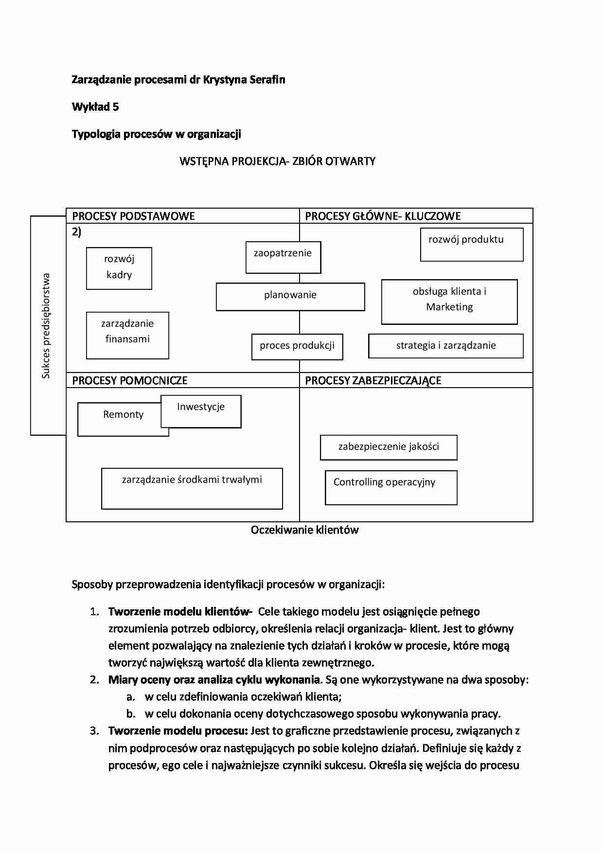 Wykład - Typologia procesów w organizacji - strona 1