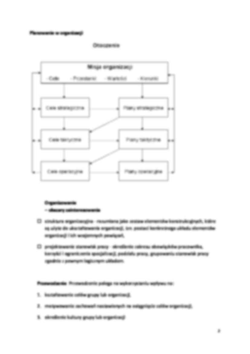 Istota procesu zarządzania - wykład - strona 2