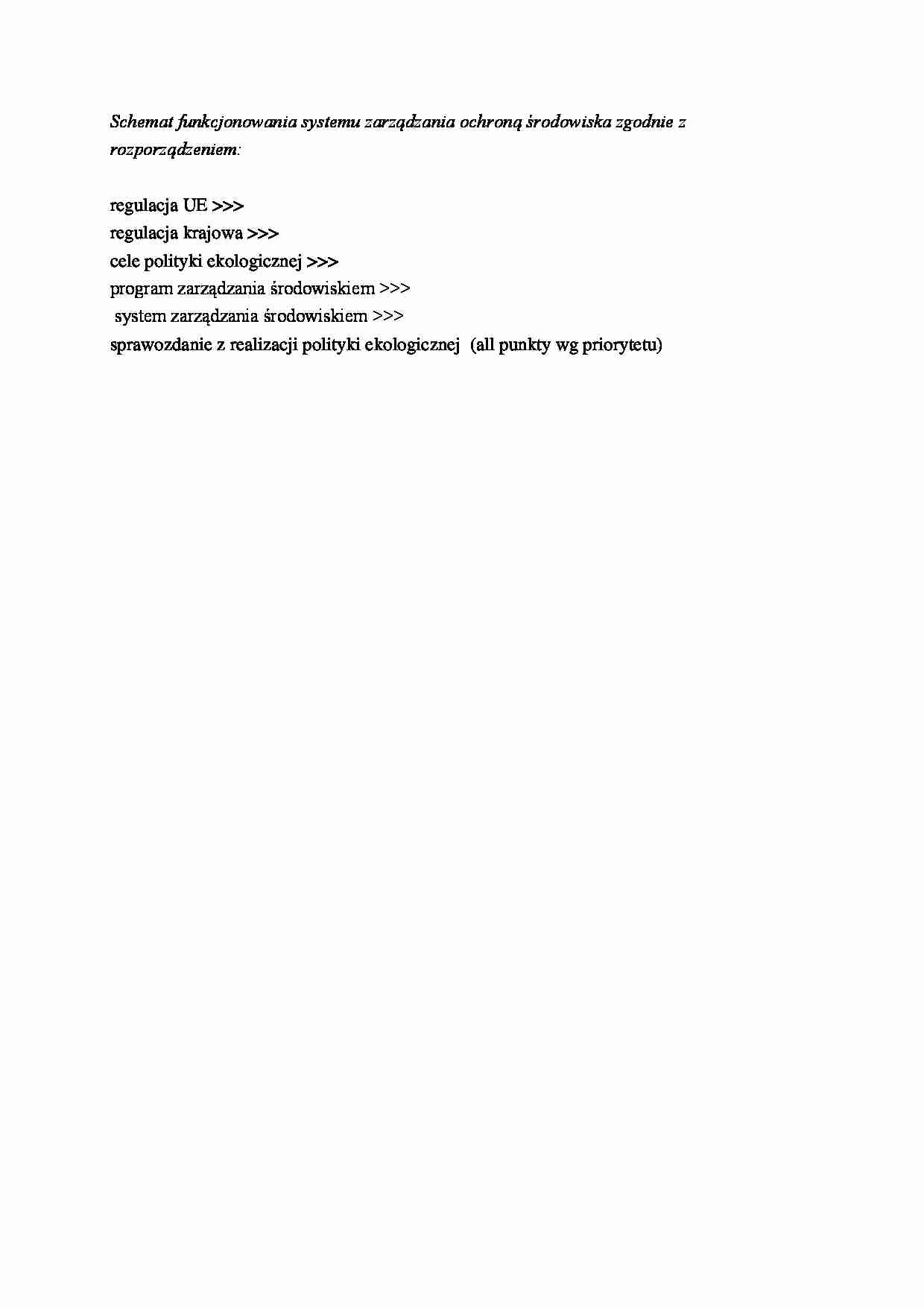 Schemat funkcjonowania systemu zarządzania ochroną środowiska - strona 1