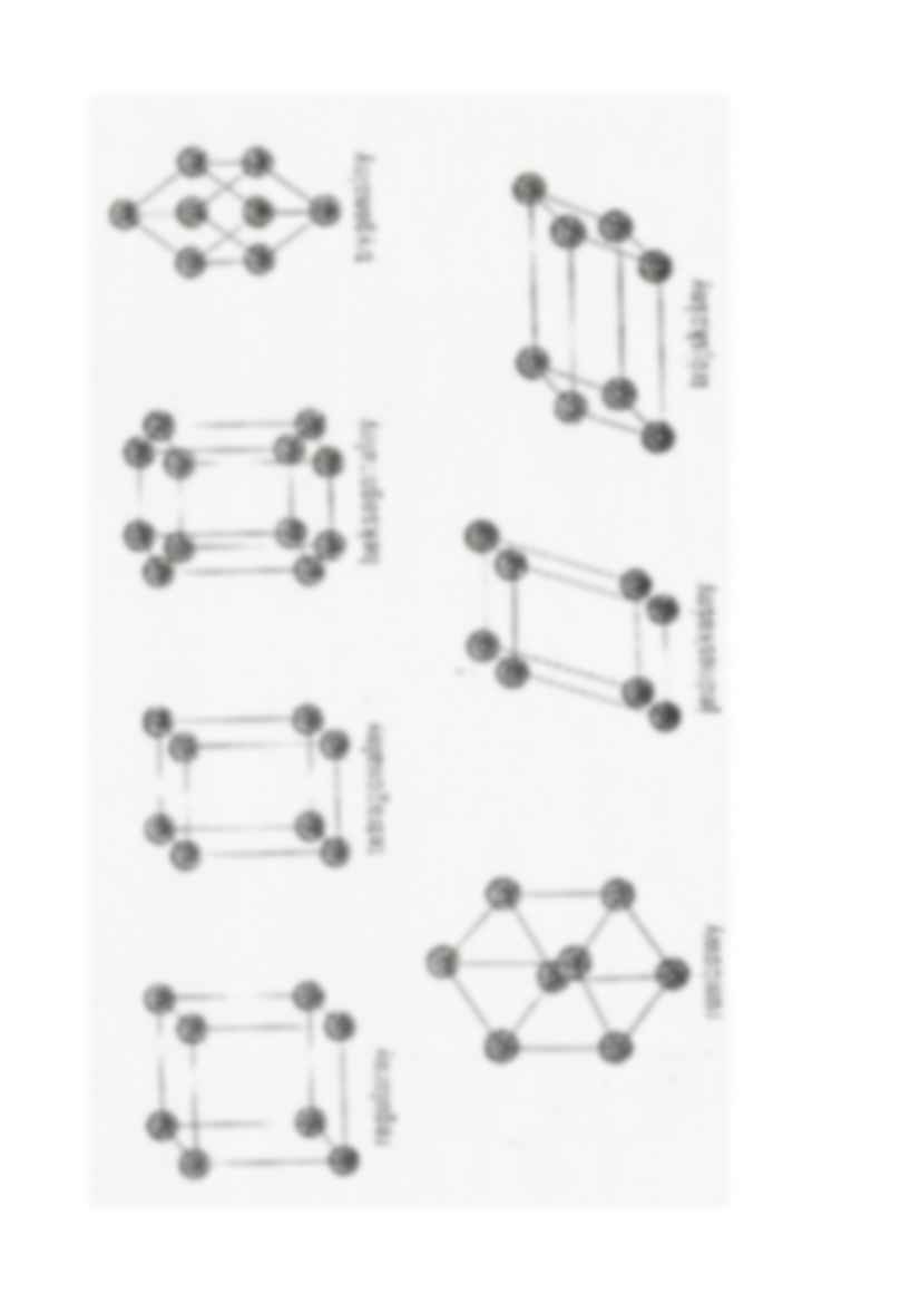 Chemia - budowa ciał krystalicznych - wykład 9 - strona 3