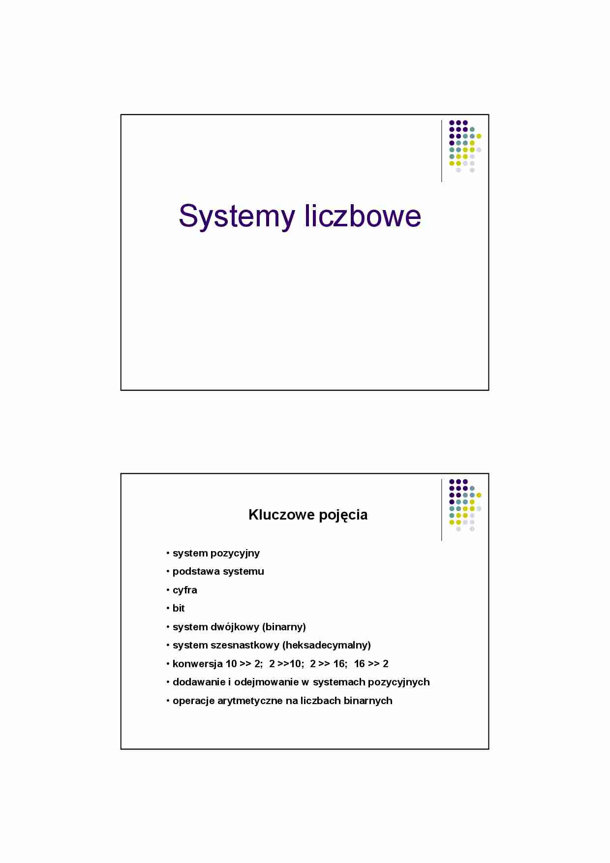 Systemy liczbowe- opracowanie - strona 1