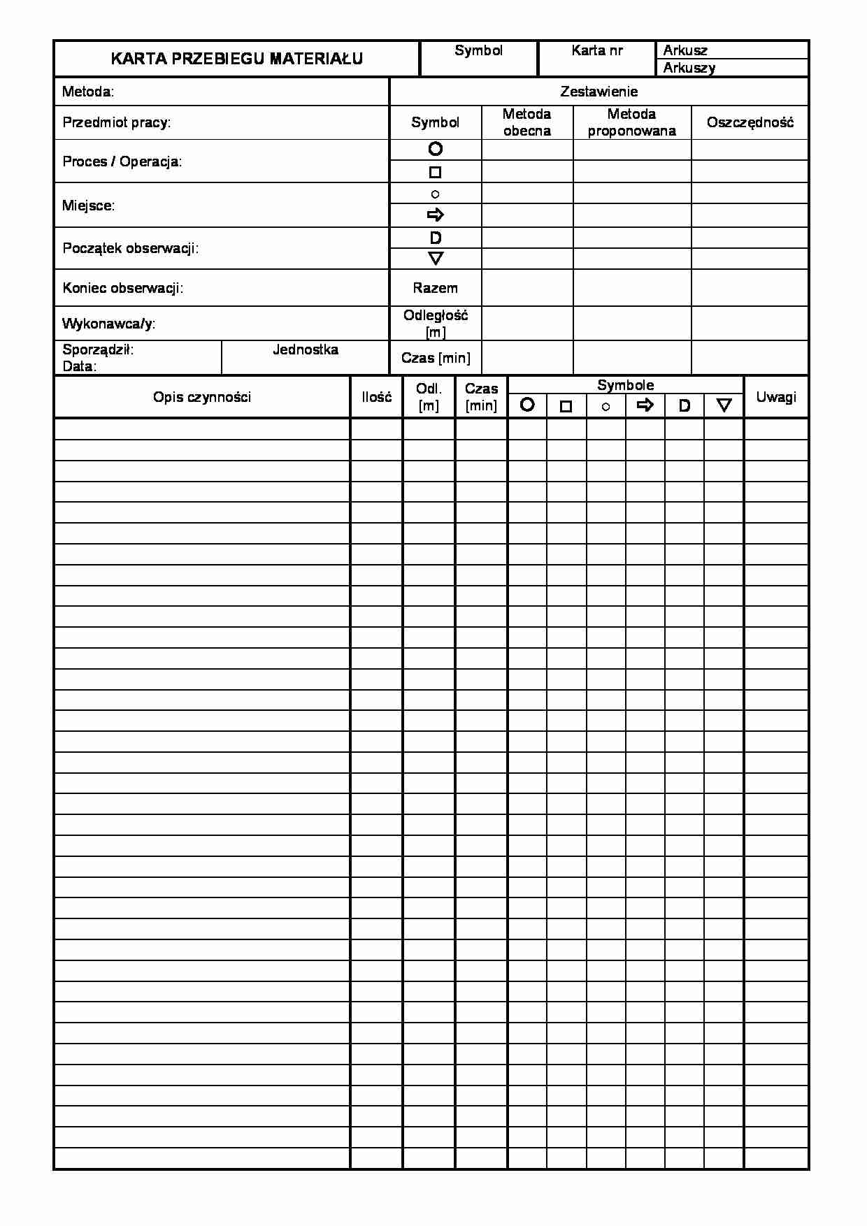 Karta przebiegu materiału - strona 1