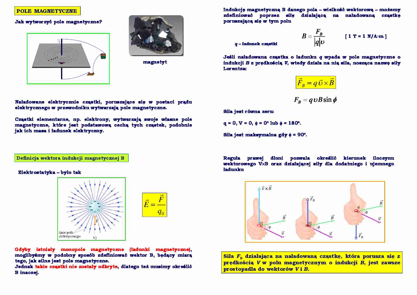 Magnetyzm - strona 1