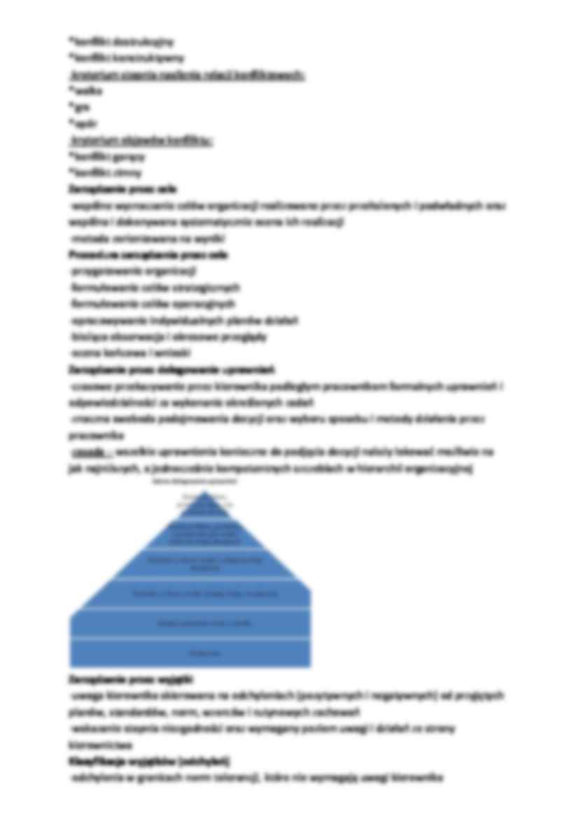 Metody zarządzania - strona 2