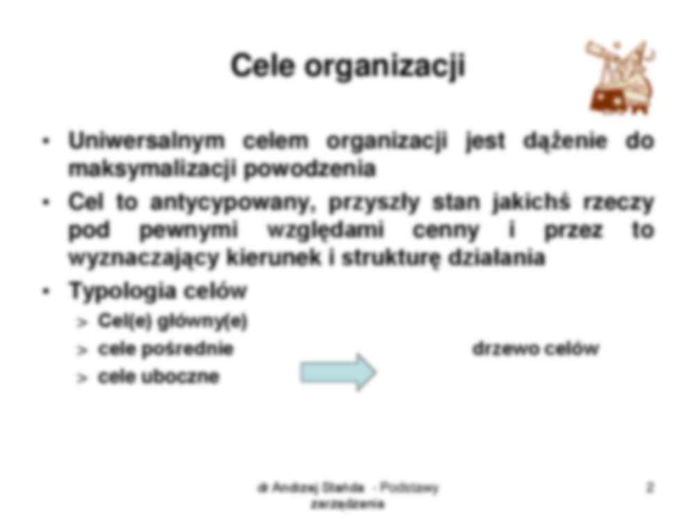 Cele organizacji - Cele kierunkowe - strona 2