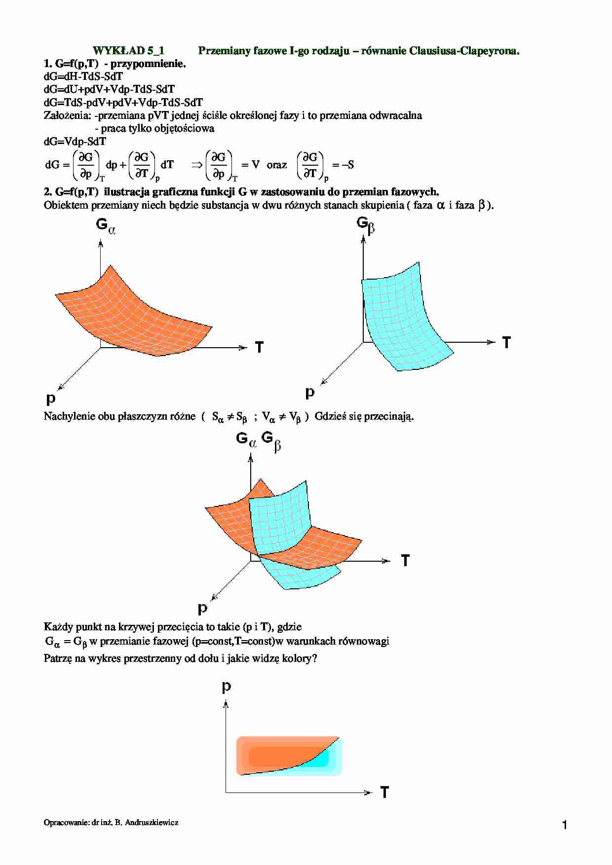 Wykład - Przemiany fazowe I-go rodzaju – równanie Clausiusa-Clapeyrona - strona 1