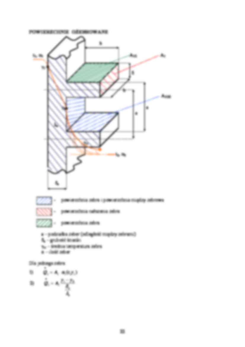 Wykład - nadwyższka temperatury pręta w stosunku do temperatury otoczenia - strona 3