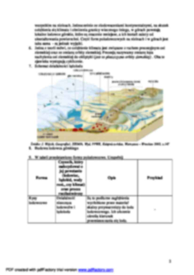 Wykład - rzeźbotwórcza działalność lodowców, lądolodów i klimatu peryglacjalnego - strona 2