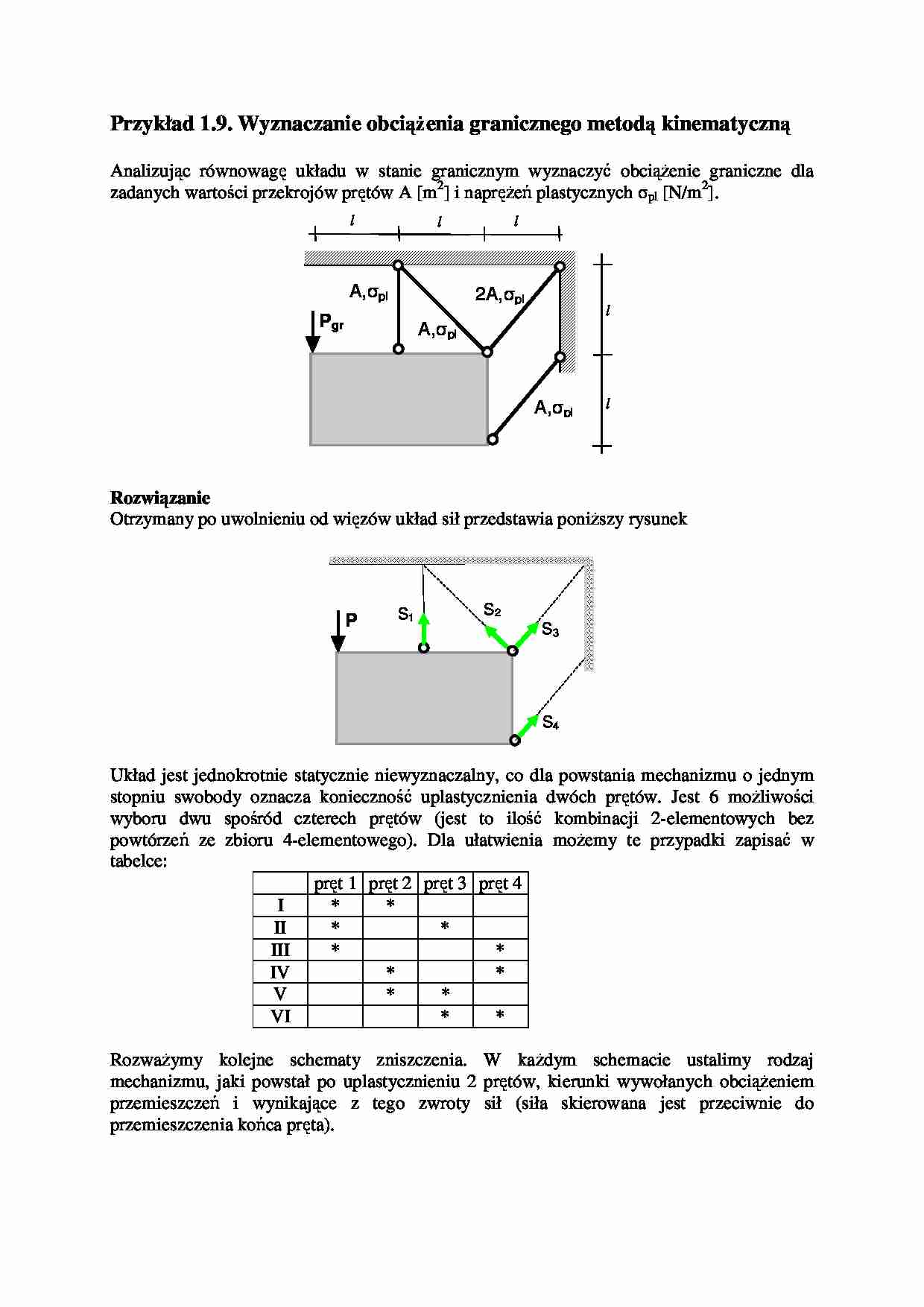 Wyznaczenie obciążenia granicznego dla układu prętowego metodą kinematyczną - omówienie - strona 1