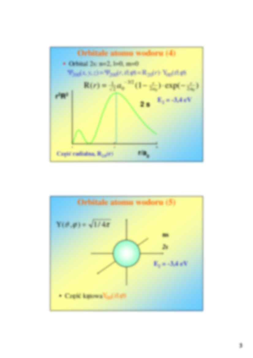  Funkcje falowe w atomie wodoru - wykład 7 - strona 3