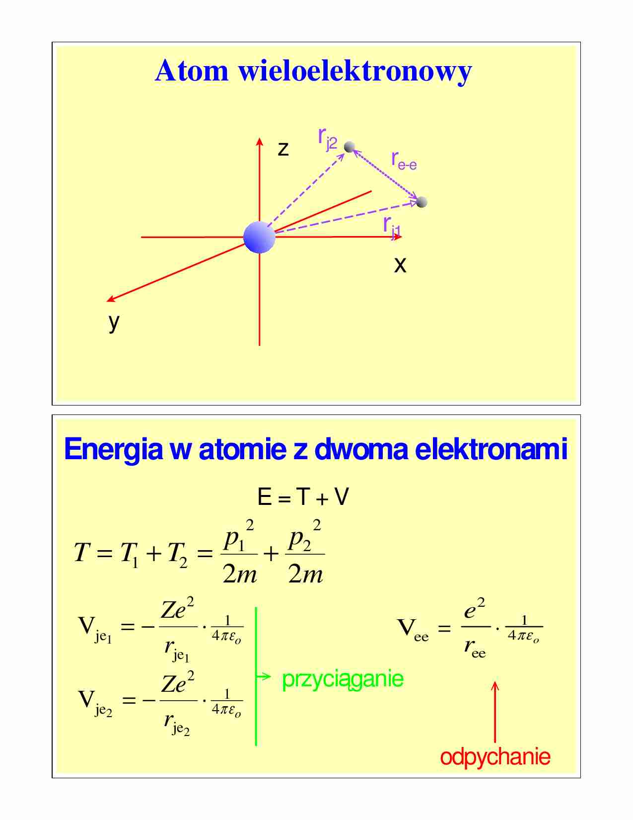  Atom wieloelektronowy - wykład 8 - strona 1