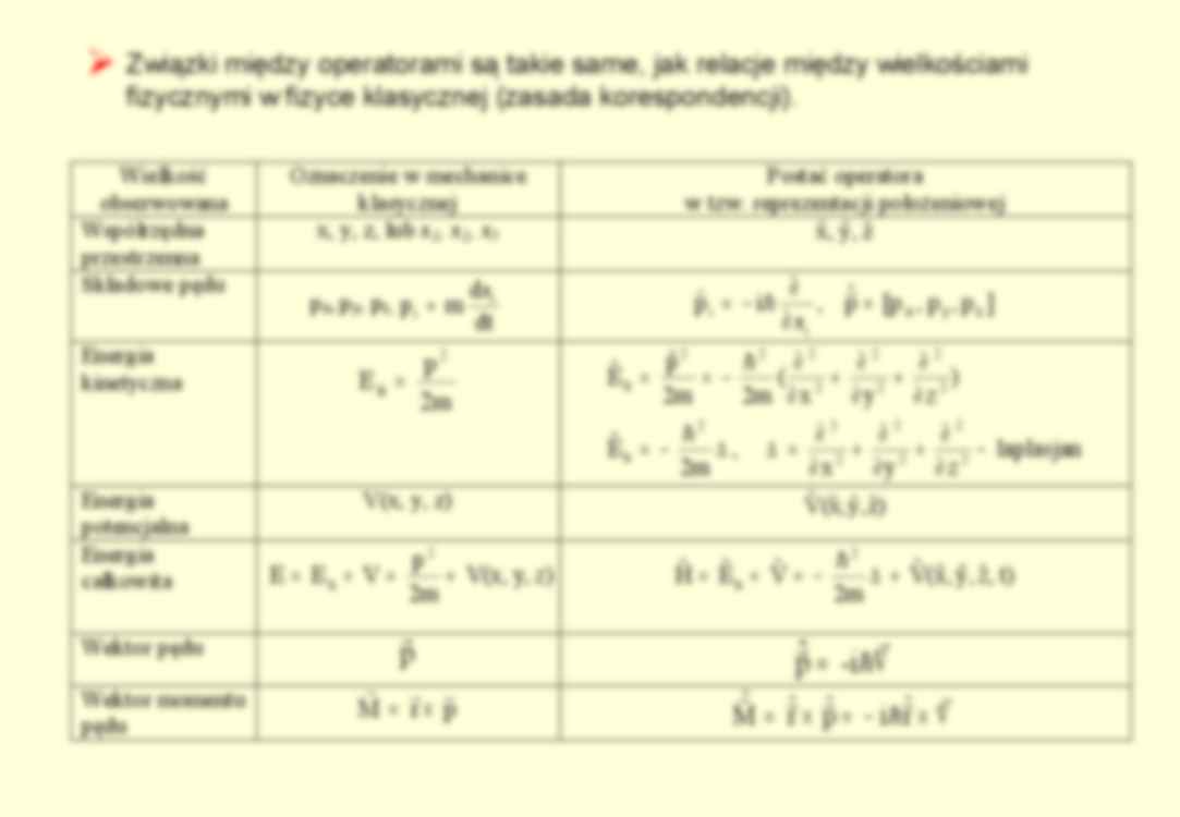 Postulaty mechaniki kwantowej - wykład - strona 3